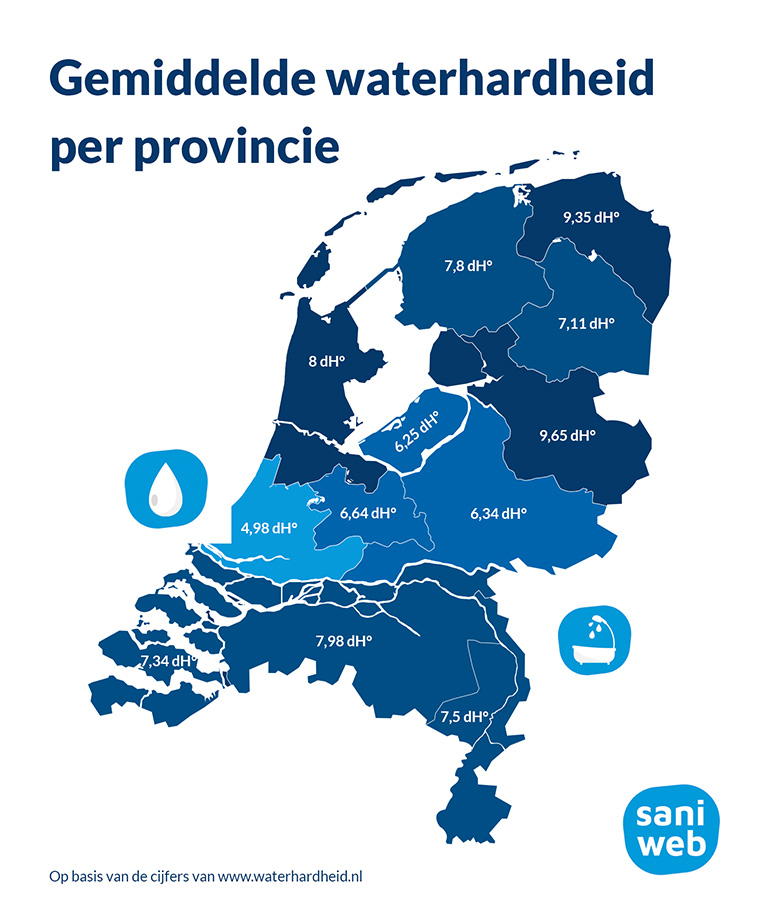 Waterhardheid per provincie