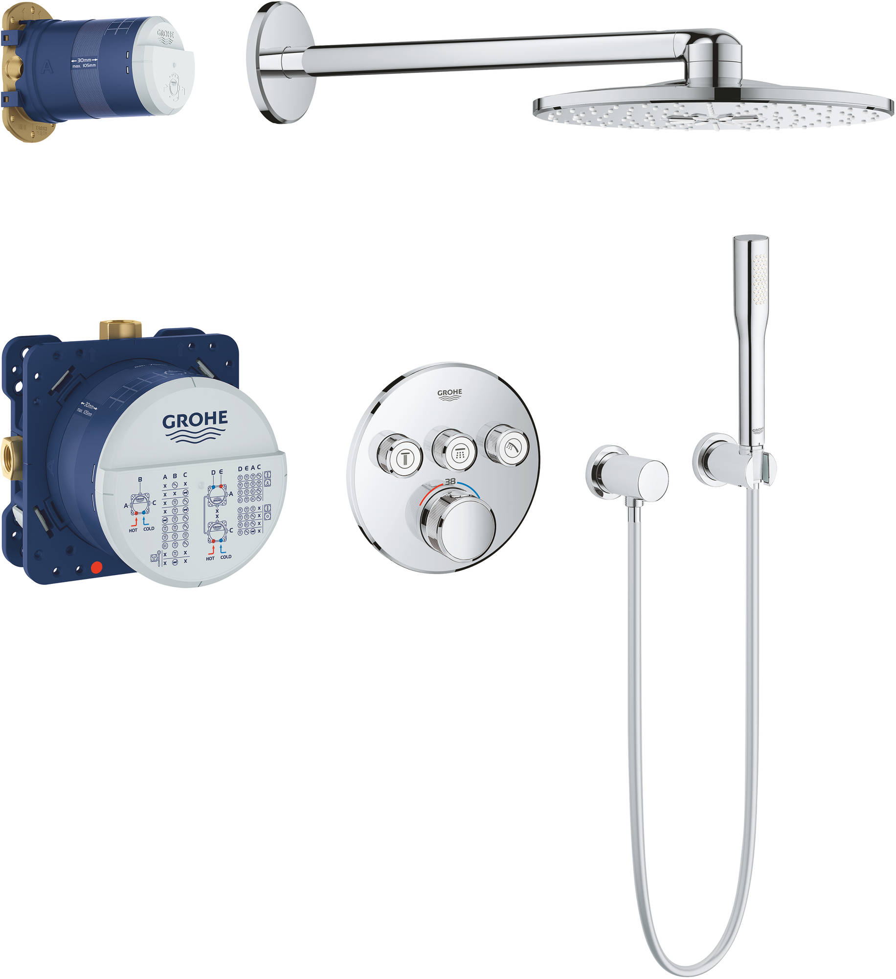 Grohe Grohtherm SmartControl